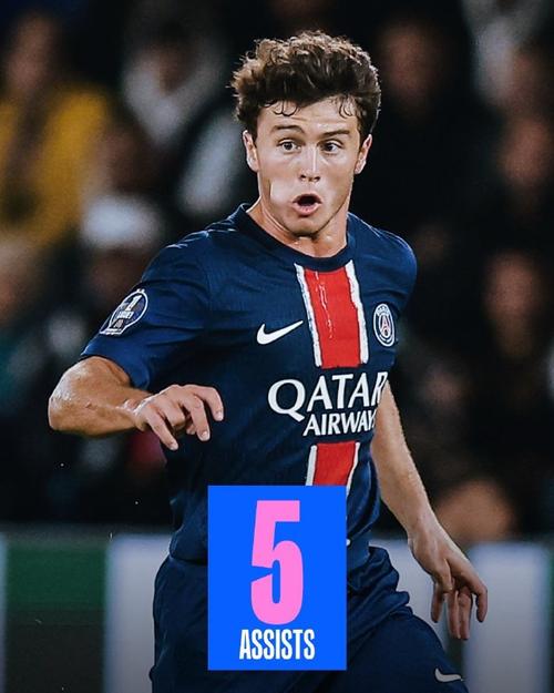 B费成为英超历史上第五位连续5个客场送出助攻的球员